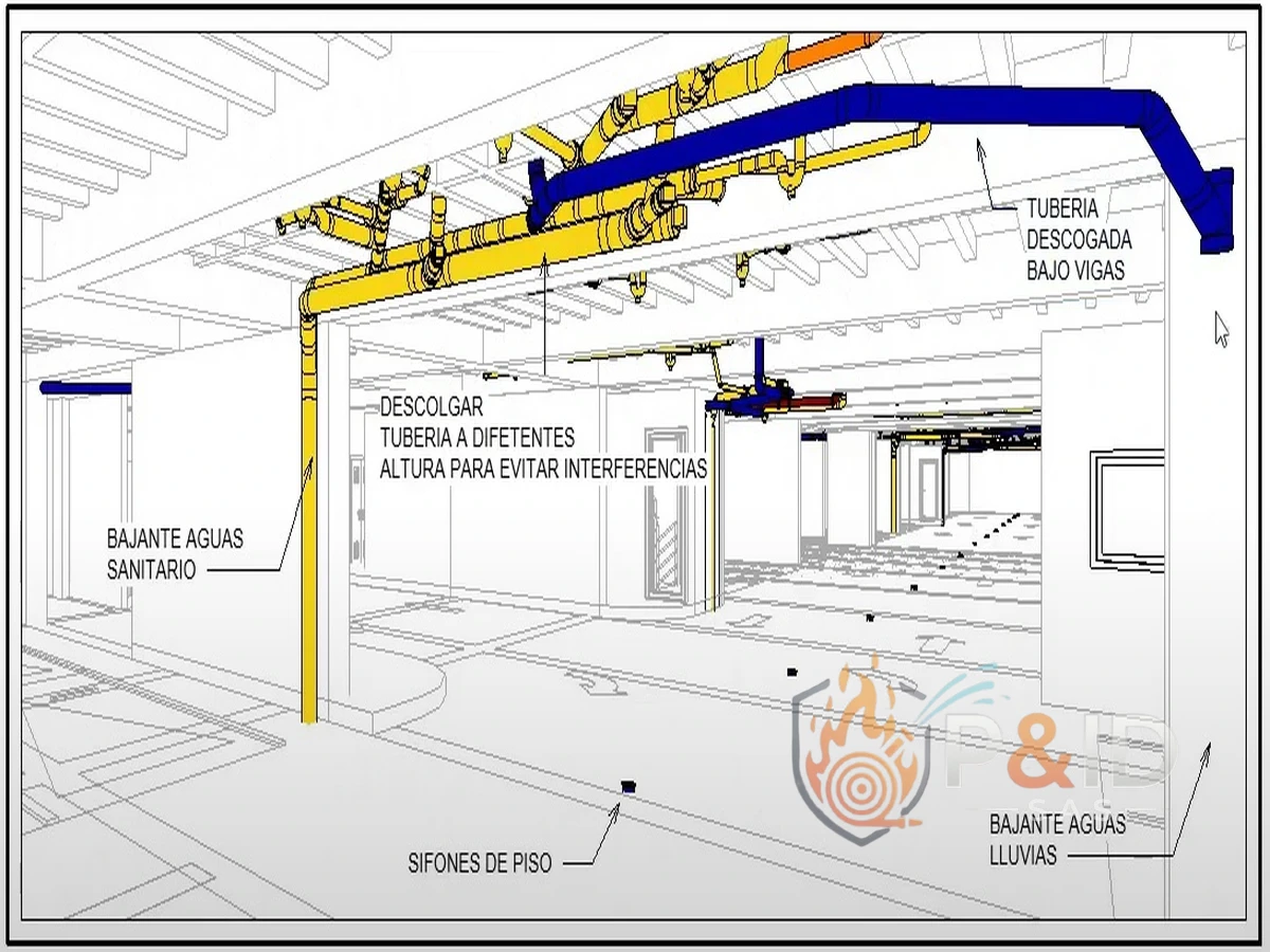 Inspección de gabinetes y red hidráulica contra incendios en edificio Colombia